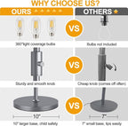 Torondo Dimmable Industrial Floor Lamps - Image 5