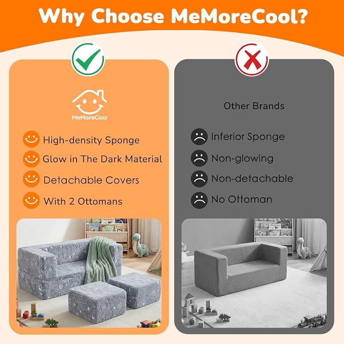 MeMoreCool Dinosaur Glow Foam Kids Play Couch Set, Machine-Washable Cover - Image 8