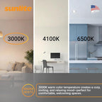Sunlite LED R14 Mini Flood Light Bulbs, 4 Watts, 250 Lumens, Medium Base - Image 7