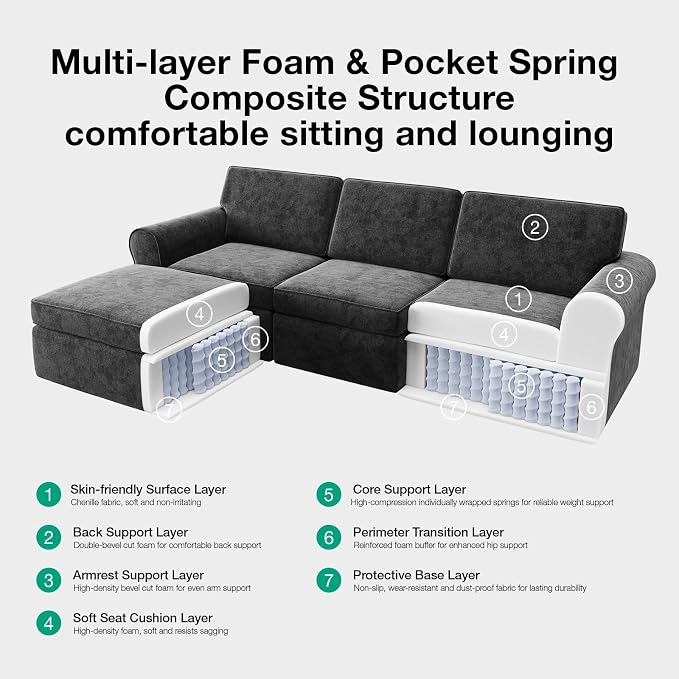 Novilla 108" Modular Sectional Sofa, Modular Sectional Couches - Image 9