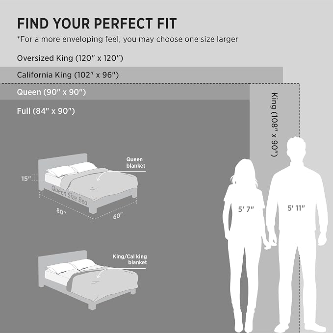 Bedsure Soft Queen Size Blanket - Image 6