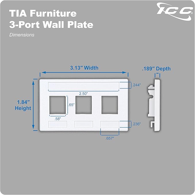 ICC Modular Furniture Faceplate - Image 9