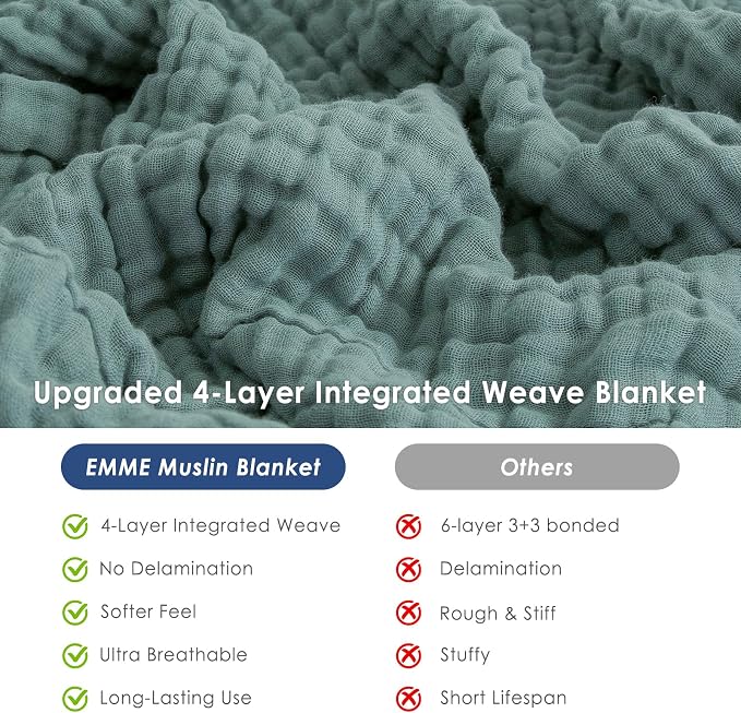 EMME Cotton Muslin King Blanket 4 Layer Ultra Soft Breathable Bed Layering - Image 8