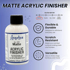 Angelus Matte Acrylic Finisher 4 fl oz – Flexible Clear Coat - Image 2