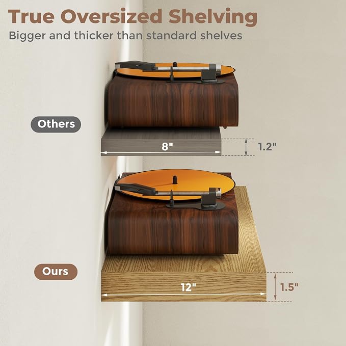 12 inch Deep Floating Shelves for Wall, 24 inch Wide Engineered Wood Wall - Image 5