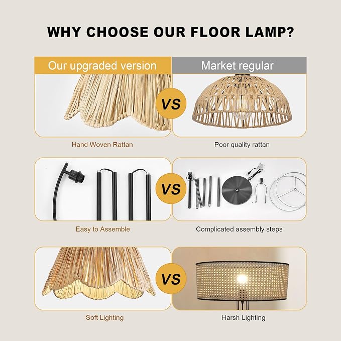 Oneach Arc Floor Lamp for Living Room - Image 6