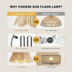 Oneach Arc Floor Lamp for Living Room, Rattan Boho Floor Lamp - Image 6