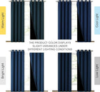 NICETOWN Total Shade Curtains and Draperies, Heavy-Duty Full Light Shading - Image 2