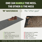 WaterHog Squares Front Door Mat Indoor Outdoor Entrance, All-Weather Mats | - Image 5
