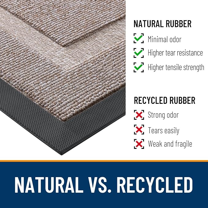 OLANLY Half Circle Front Door Mat Outside 71x23 All-Season Rubber Doormat | - Image 3