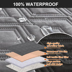 Genina Waterproof Couch Cover for Reclining Couch 3 Seater Non-Slip, Washable - Image 6