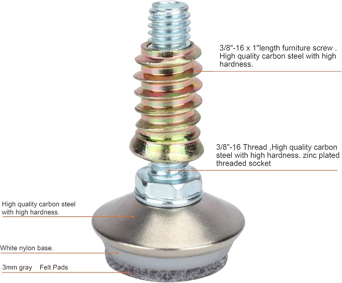 Furniture Levelers - Image 5