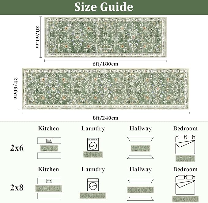 Yamaziot 2x8 Washable Hallway Runner Rug Non Slip Floral Carpet, Sage Green | - Image 2