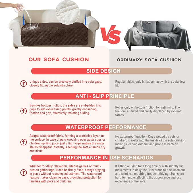Genina Waterproof Couch Cover, Washable Anti-Slip 51 inch Loveseat Sofa Covers - Image 3