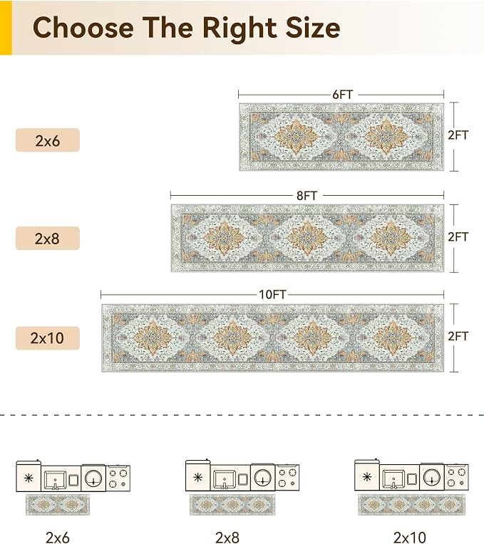 RELEANY Washable Area Rug, Runner 2'x8', Water Repellent, Pet Friendly - Image 2