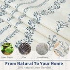 BGment Short Navy Blue Vintage Floral French Country Curtains 54 Inch Length - Image 3
