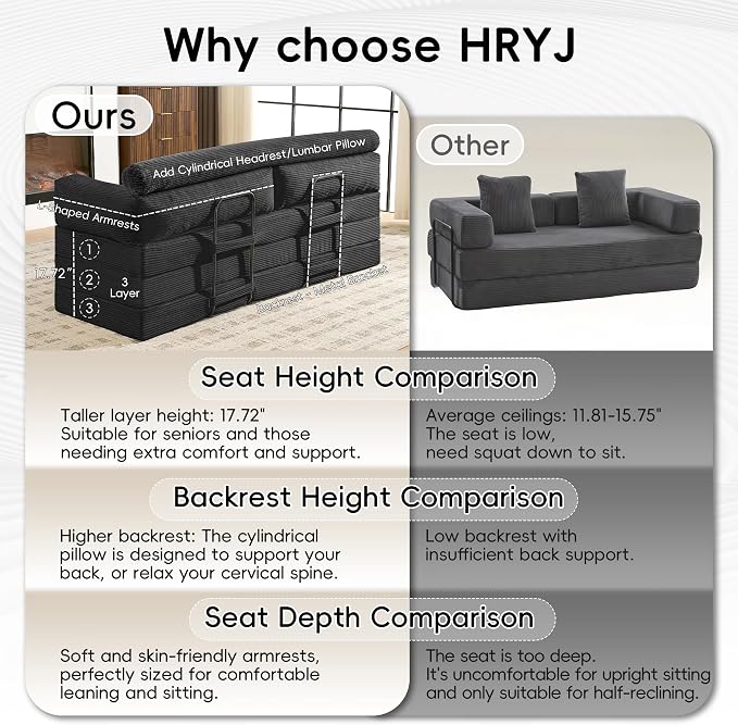 78" Boneless Couch, 5-in-1 Convertible Sofa Bed Tri Folding Mattress - Image 4