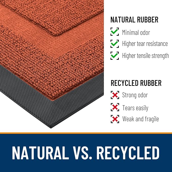 OLANLY Front Door Mat Outside 29.5x17, All-Season Heavy-Duty Rubber Doormat | - Image 4