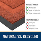 OLANLY Front Door Mat Outside 59x34, All-Season Heavy-Duty Rubber Doormat | - Image 3