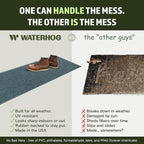 WaterHog Squares Front Door Mat Indoor Outdoor Entrance, All-Weather Mats | - Image 5