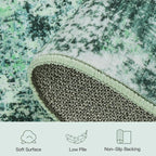 Lofus 5x7 Area Rug for Living Room, Abstract Washable Non-Slip Rugs, Stain - Image 7