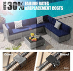 Blasoul Universal Heavy-Duty Outdoor Furniture Clips - Image 5