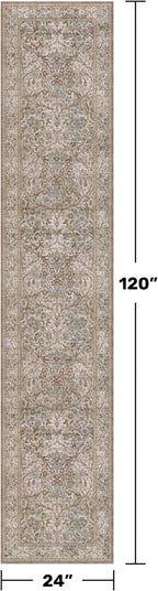 Non Slip 2x10 Moss Green Hallway Runner - 10ft Long Runner Rugs - Image 2