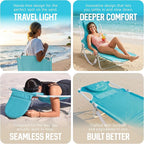Ostrich the Ladies Comfort Lounger - Image 8