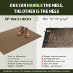 WaterHog Squares Front Door Mat Indoor Outdoor Entrance, All-Weather Mats | - Image 5