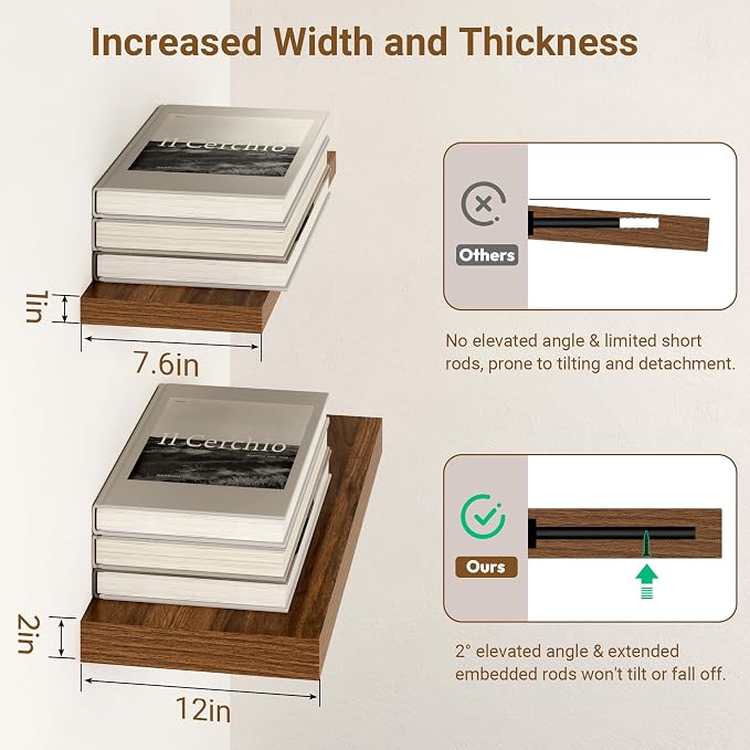 48 Inch Floating Shelves, 12 Inch Deep Floating Shelves - Image 4