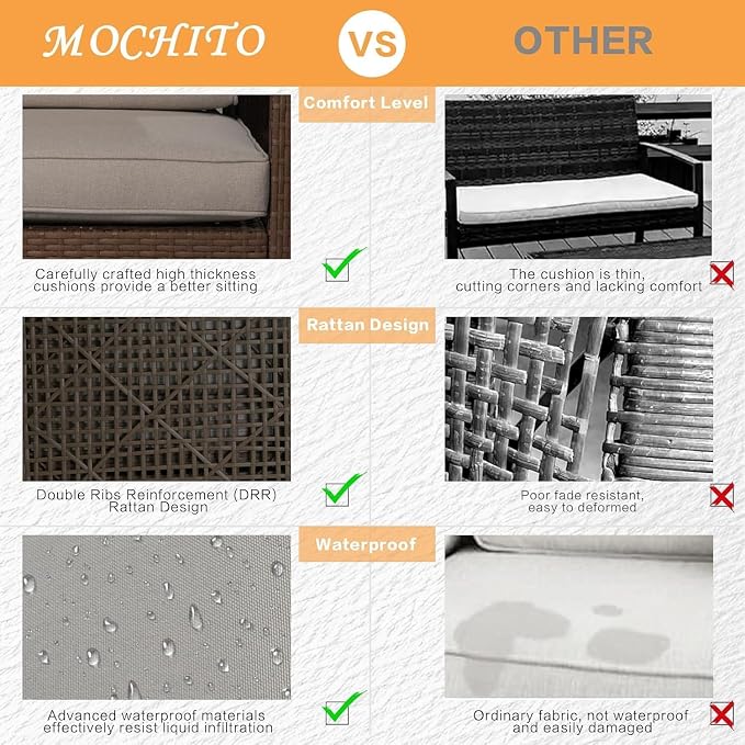 MOCHITO 7 Pieces Outdoor Patio Furniture Sets, All-Weather Sectional Sofa Dark - Image 4