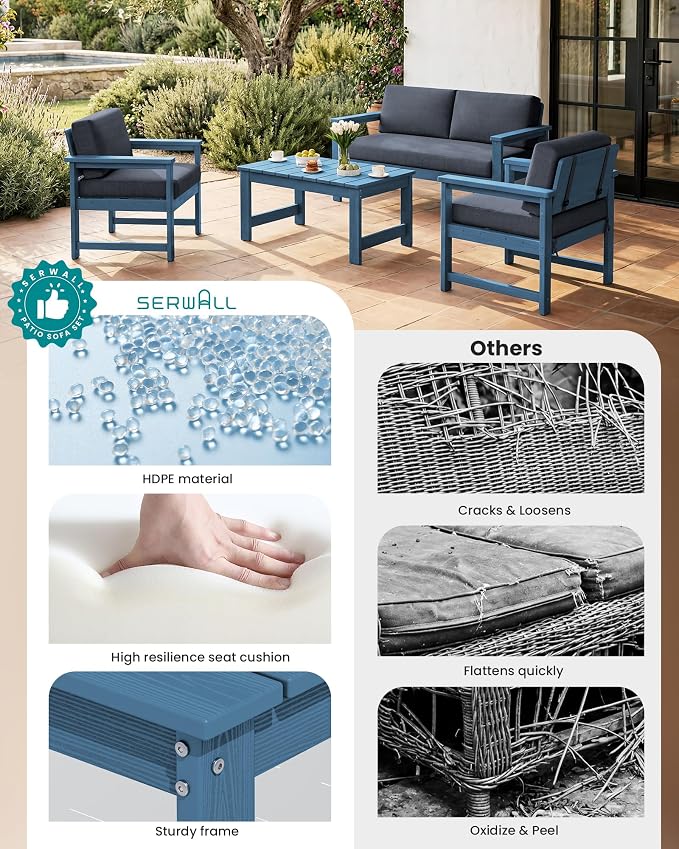 SERWALL Blue HDPE Outdoor Loveseat - Image 9
