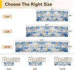 RELEANY Washable Runner 2'x8' Abstract Area Rug - Image 2