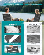 SERWALL Outdoor Rocking Chair, Oversized Rocking Chair - Image 5