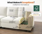 CHIC HOUSE Module for Modular Oversized Couch, Corduroy Customizable Chaise - Image 9