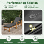 Chaise Lounge Cushions Outdoor, Outdoor Chaise Cushion - Image 5