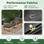 2 Pcs Chaise Lounge Cushions Outdoor Set of 2, Outdoor Chaise Cushion - Image 5