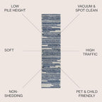 JONATHAN Y Khalil Modern Berber Stripe Cream/Navy Runner Rug, Contemporary - Image 3