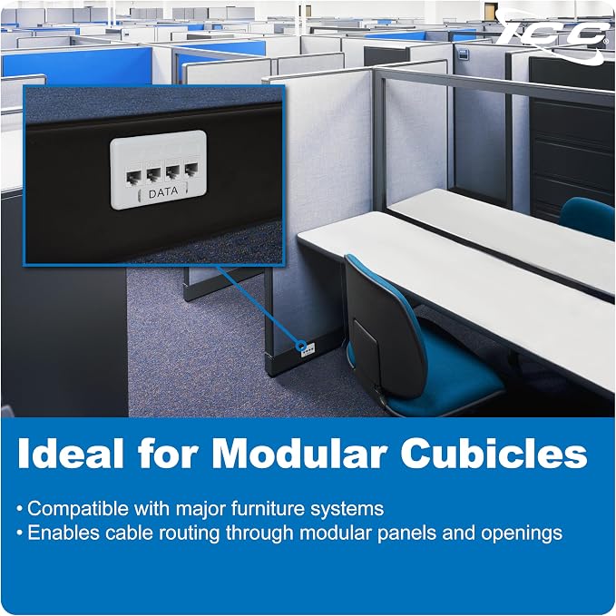 ICC Modular Furniture Faceplate - Image 3