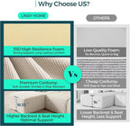 LINSY HOME Modular Sectional Sofa, Corduroy Sectional Cloud Couches - Image 7