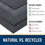 OLANLY Front Door Mat Outside 33x21, All-Season Heavy-Duty Rubber Doormat | - Image 3