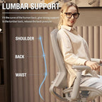 ELABEST Mesh Office Chair, Ergonomic Computer Desk Chair, Sturdy Task Chair- - Image 5