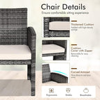 Goplus 4-Piece Rattan Patio Furniture Set, Outdoor Wicker Conversation Sofa - Image 4