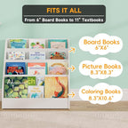 2-in-1 Montessori Kids Bookshelf - Image 4