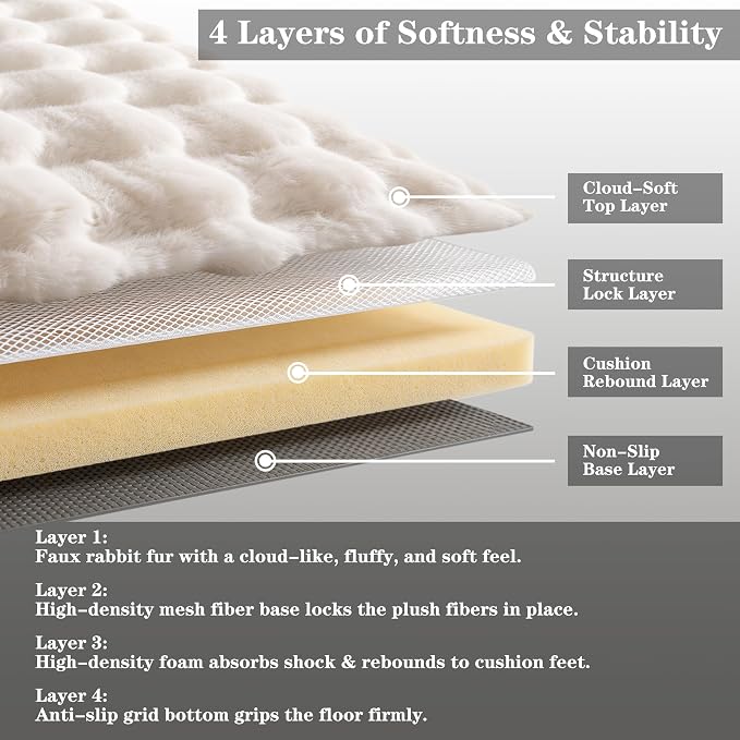 White Rabbit Plush Rug 5'x7', Fluffy Shaggy Area Rug - Image 4