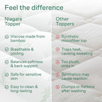 Niagara Sleep Solution Ultra Soft California King Size Mattress Topper - Image 7
