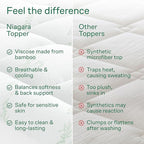 Niagara Sleep Solution Ultra Soft King Size Mattress Topper - Image 7