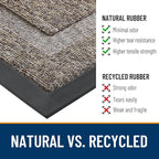 OLANLY Front Door Mat Outside 71x47, All-Season Heavy-Duty Rubber Doormat | - Image 3