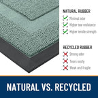 OLANLY Front Door Mat Outside 47x32, All-Season Heavy-Duty Rubber Doormat | - Image 3
