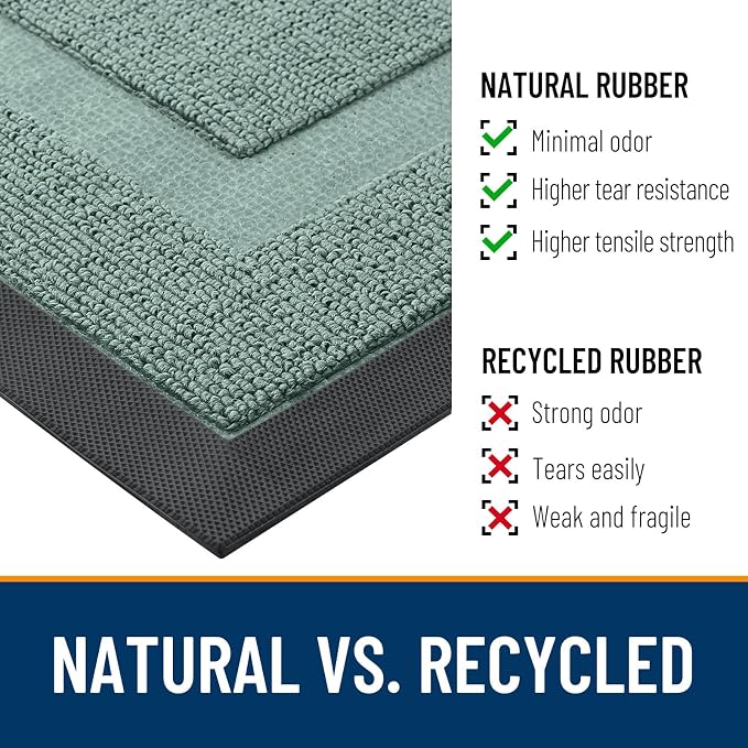 OLANLY Front Door Mat Outside 47x23, All-Season Heavy-Duty Rubber Doormat | - Image 3